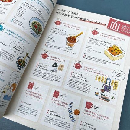 ãã«ãð§ãã©ããããŸã on LIPS ãæ¬æ¥5æ20æ¥çºå£²ð¥çŸç7æå·â€ïžâð¥éåžžçãšã¹ãã·ã£ã«ãšãã£..ãïŒ4æç®ïŒ