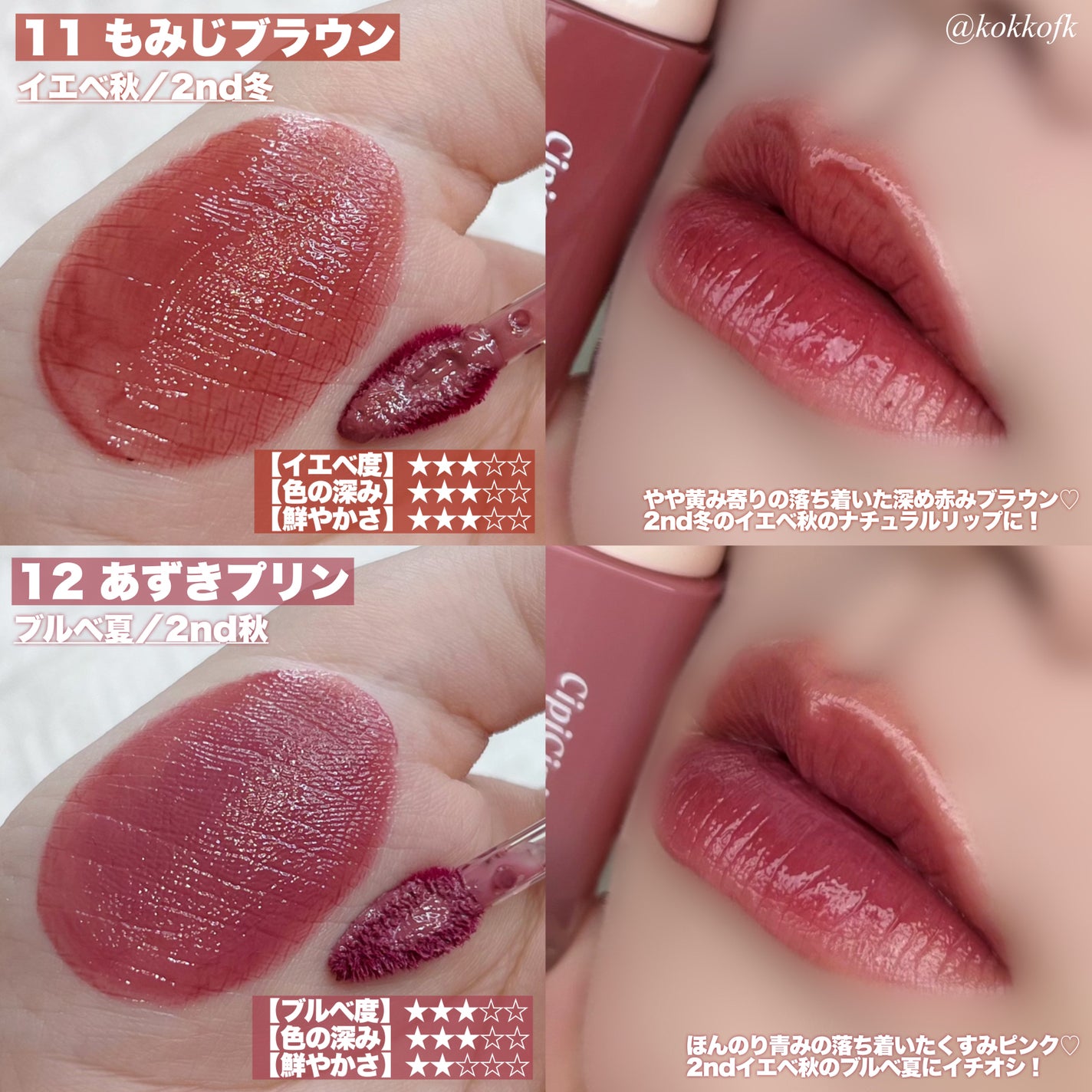 デューイフィルムティント/CipiCipi/リップティントを使ったクチコミ(3枚目)