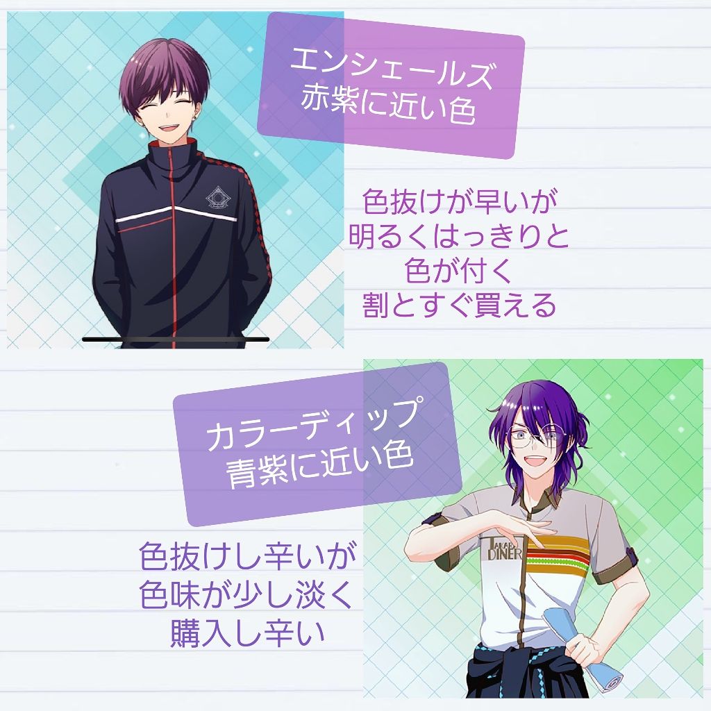 ROYD カラーディップのクチコミ「インナーカラーを紫にしてたときにセルフで染めていたのでよく使っていた二つを比較しました👾
マニ.....」（3枚目）