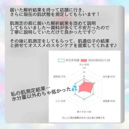 肌遺伝子検査キット MY SKIN ID/MY SKIN ID/遺伝子検査キットを使ったクチコミ(4枚目)