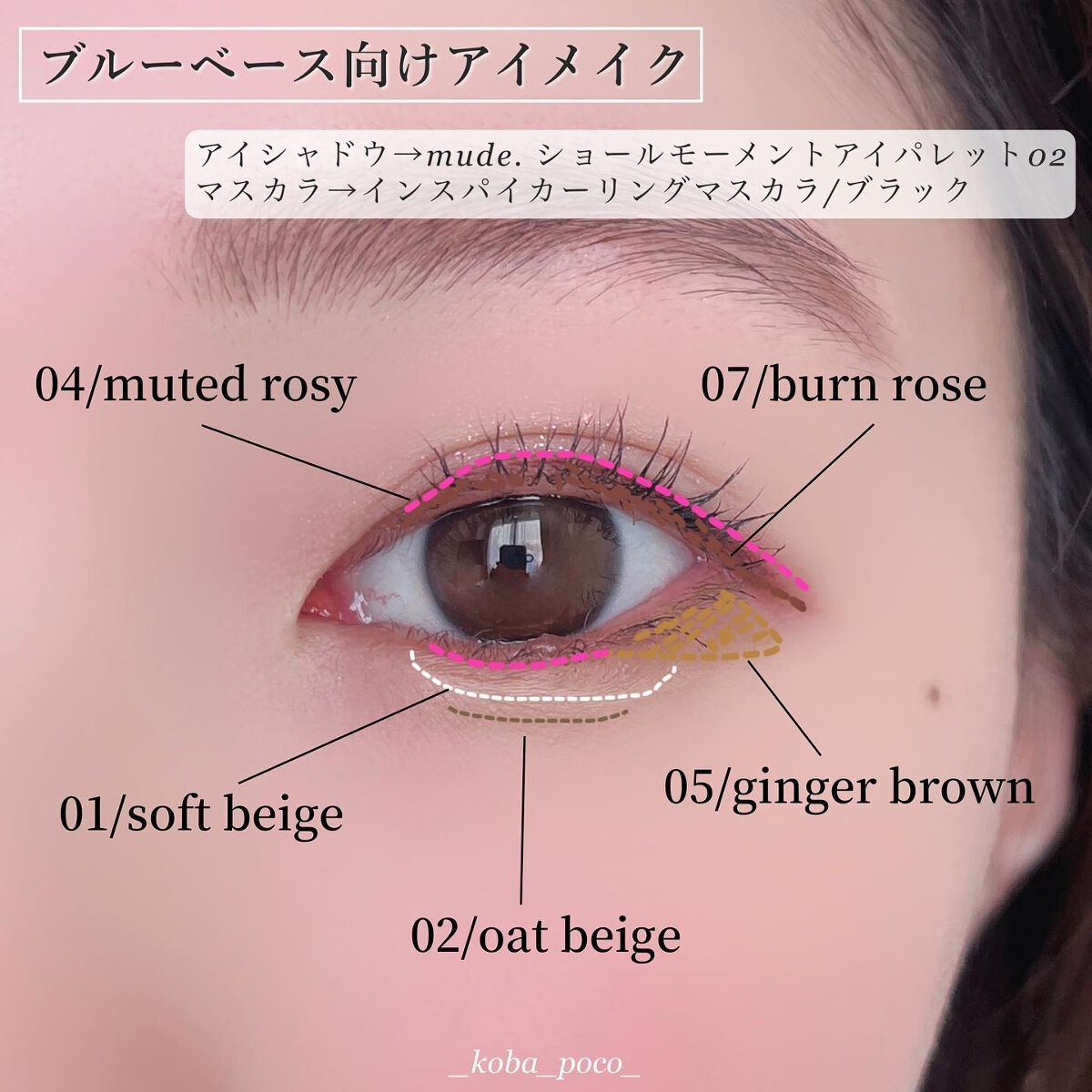 リファインドミーペンシルライナー/mude/ペンシルアイライナーを使ったクチコミ(7枚目)