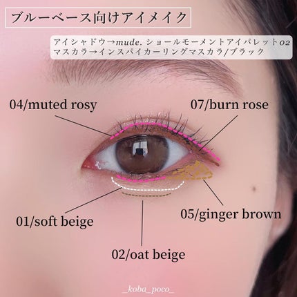 リファインドミーペンシルライナー/mude/ペンシルアイライナーを使ったクチコミ(7枚目)