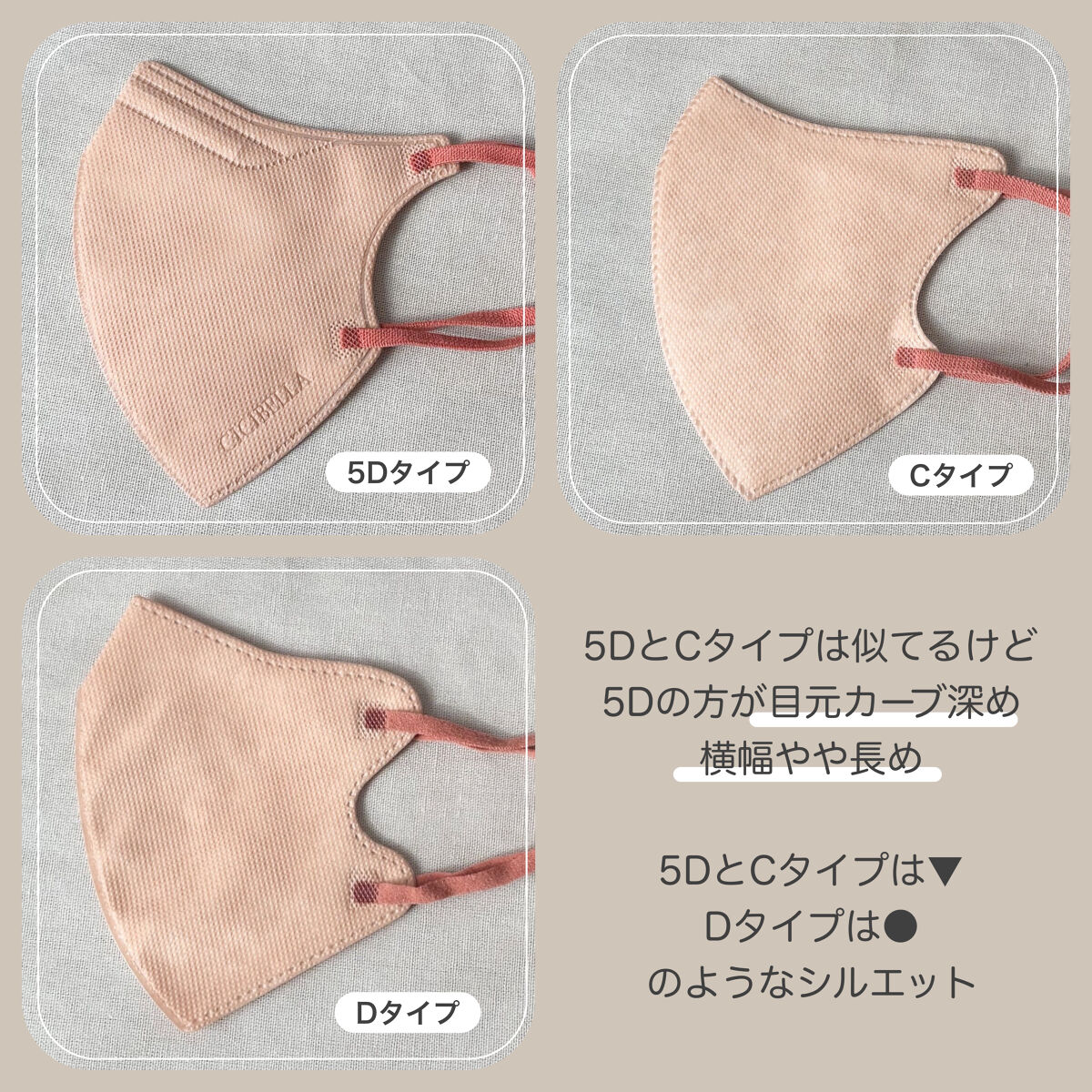 3D立体マスク/CICIBELLA/マスクを使ったクチコミ（2枚目）