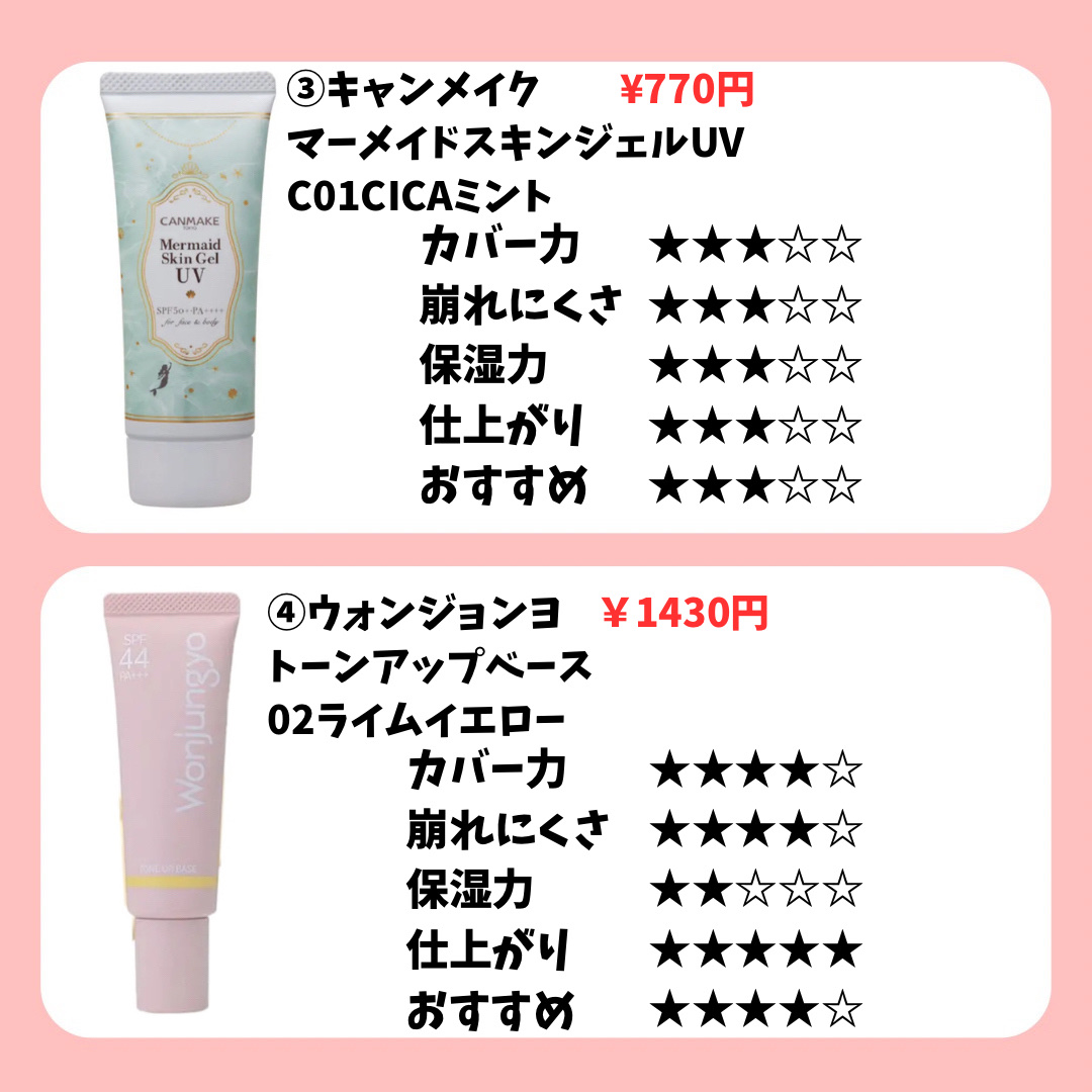 マーメイドスキンジェルUV/キャンメイク/日焼け止めジェルを使ったクチコミ（3枚目）
