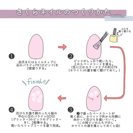 ミニネイル/パラドゥ/マニキュアを使ったクチコミ(5枚目)