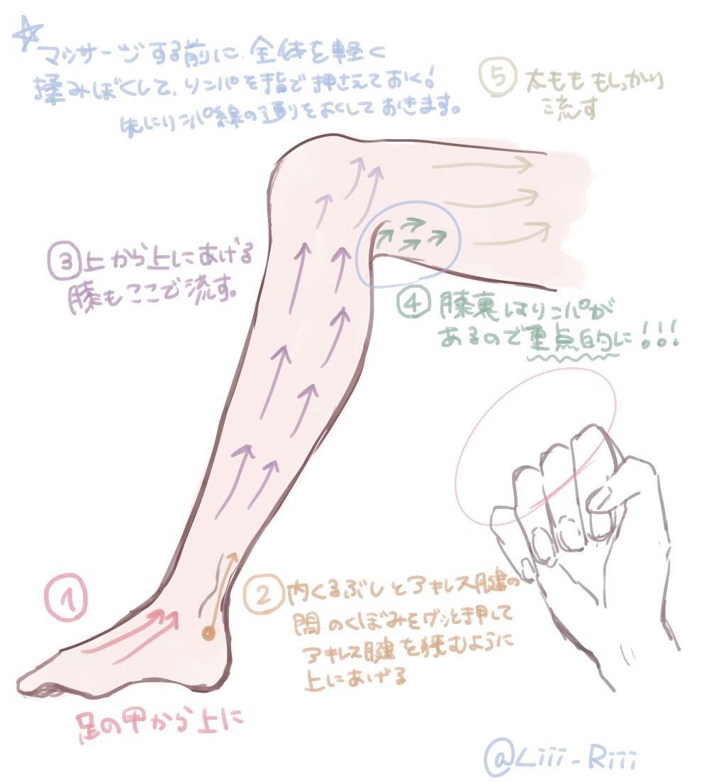 ボディミルク  ファインアップル&ガーデニアの香り/アロマリゾート/ボディミルクを使ったクチコミ（2枚目）