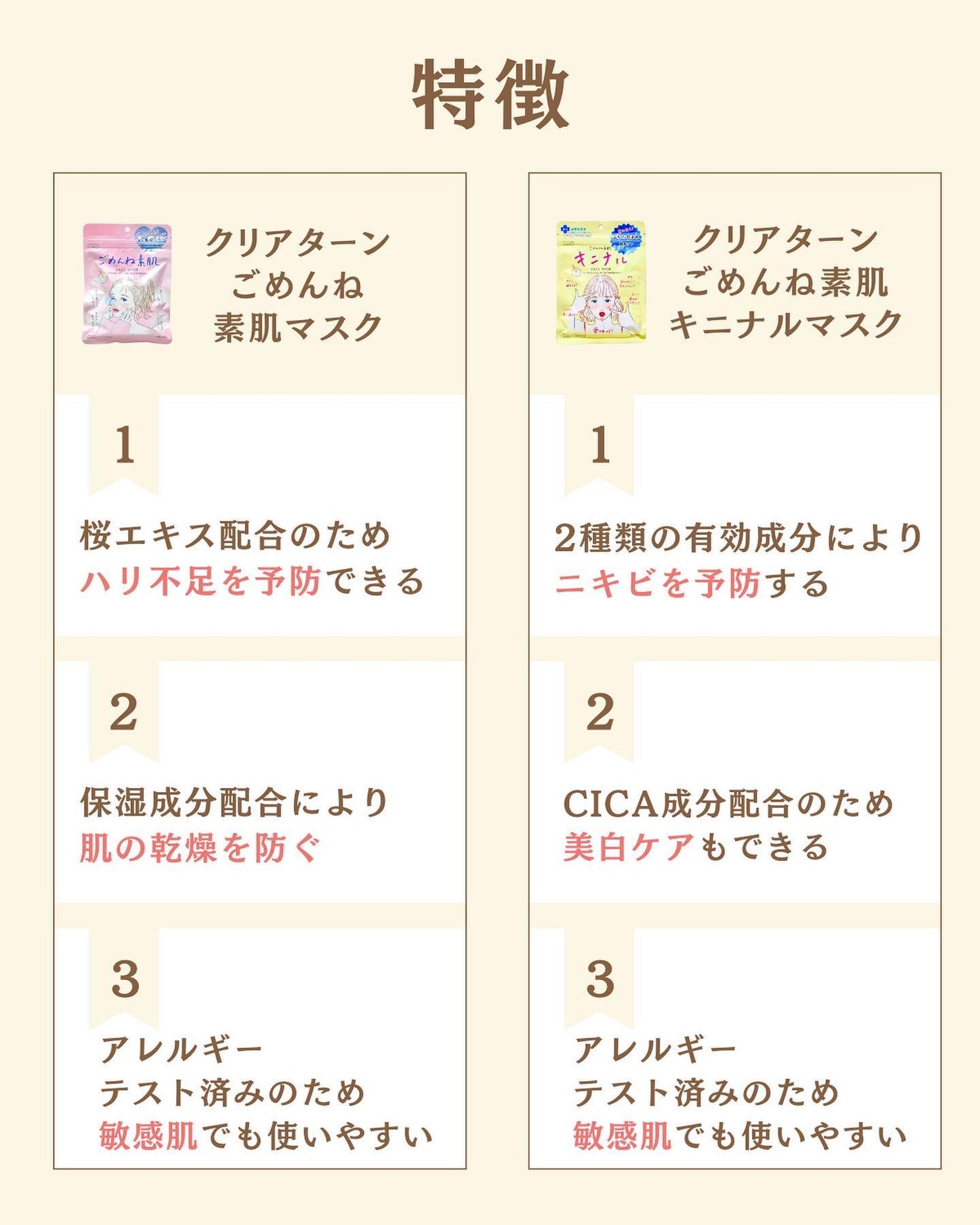 プチソム【プチプラスキンケアソムリエ】|ケン on LIPS 「..他の比較投稿はこちら✨👇@ken.puchipura.sk..」(2枚目)