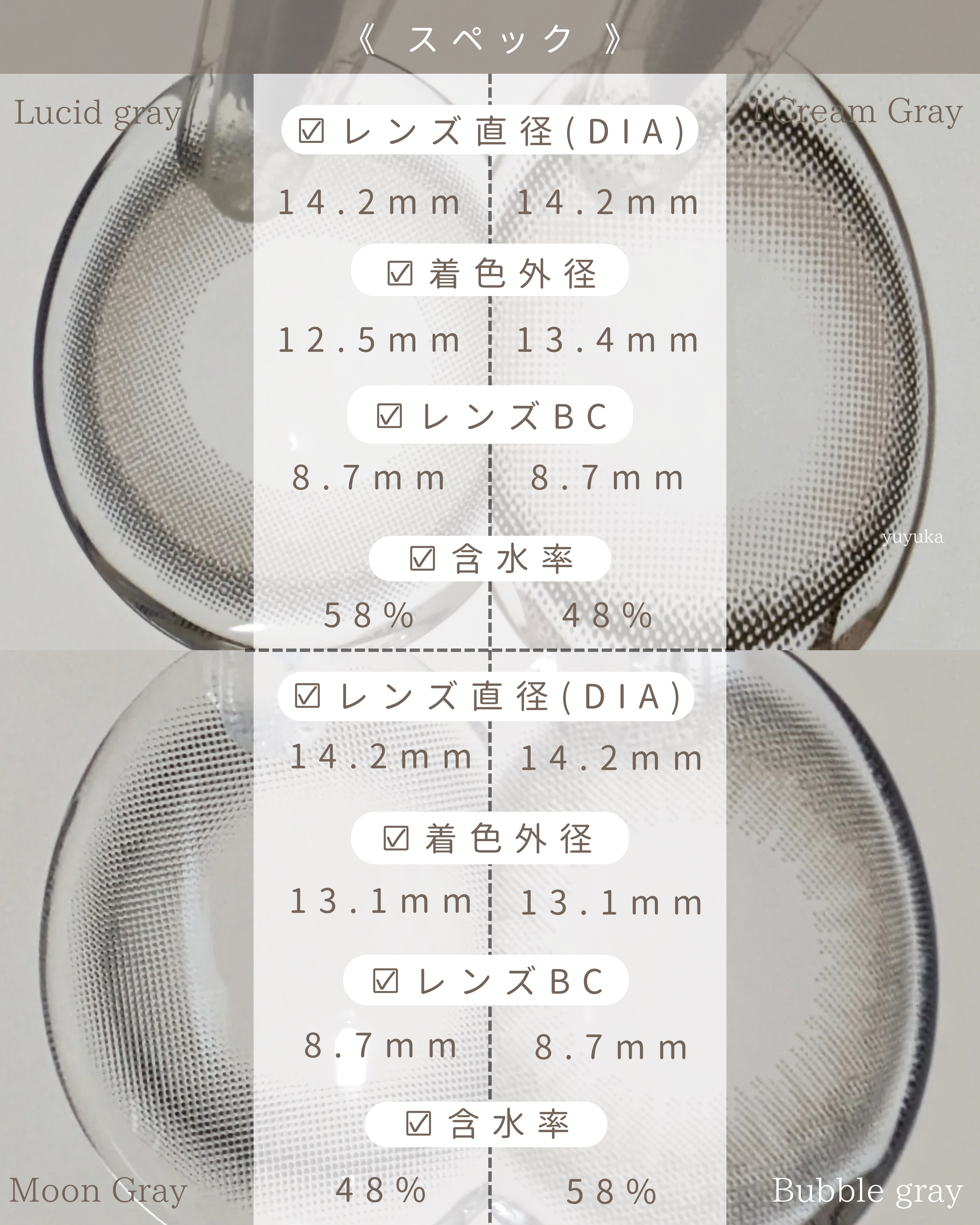 Aery Rose/chuu LENS/ワンデー（１DAY）カラコンを使ったクチコミ（3枚目）