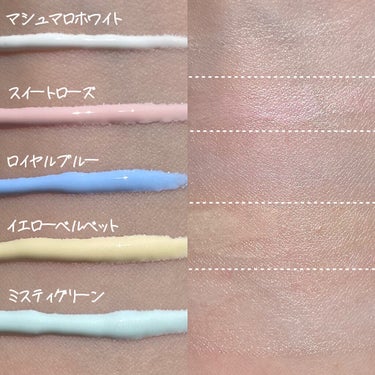 コパトーン シークレットチェンジUV マシュマロホワイト/コパトーン/日焼け止め・UVケアを使ったクチコミ（3枚目）