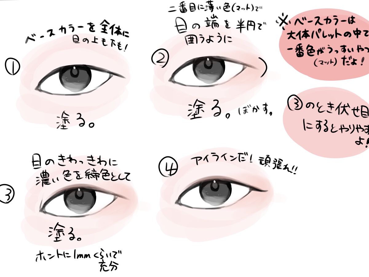 ヒロインメイクＳＰ スピーディーマスカラリムーバー/ヒロインメイク/ポイントメイクリムーバーを使ったクチコミ（2枚目）