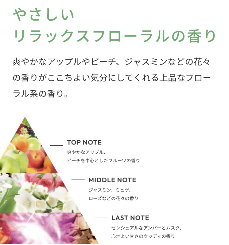 オイルトリートメント #EXヘアマスク/ルシードエル/ヘアマスク・ヘアパックを使ったクチコミ（2枚目）