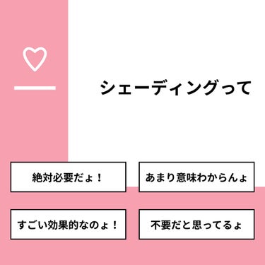 リサ・ラーソン♡クッションファンデマニア on LIPS 「【質問】シェーディングって【回答】・絶対必要だょ！：21.1%..」（1枚目）