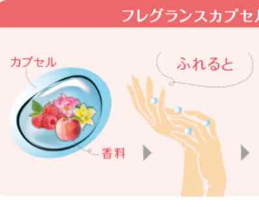 RH ハンドクリーム/フォーチュン/ハンドクリームを使ったクチコミ(3枚目)