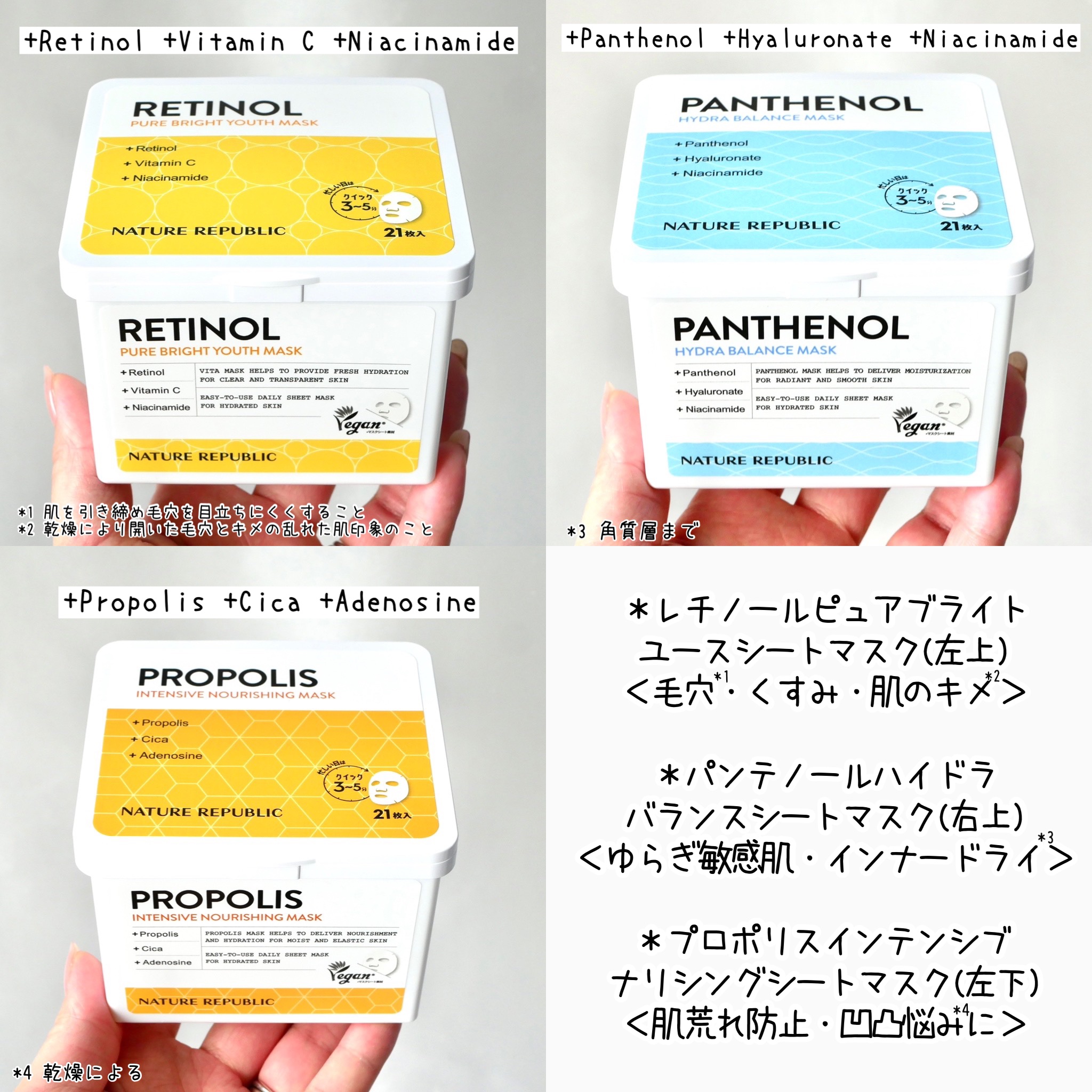 キューブマスク プロポリス/ネイチャーリパブリック/シートマスク・パックを使ったクチコミ（3枚目）