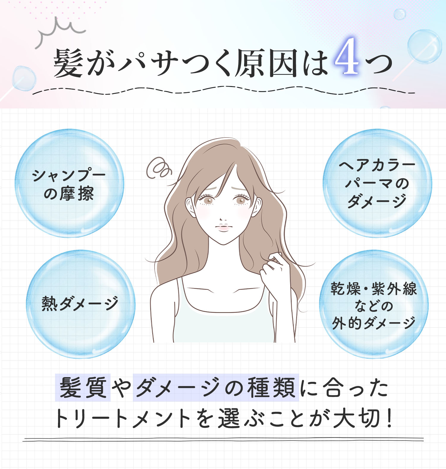 髪がパサつく原因は4つ。シャンプーの摩擦、熱ダメージ、ヘアカラー・パーマのダメージ、乾燥・紫外線などの外的ダメージ。髪質やダメージの種類に合ったトリートメントを選ぶことが大切！