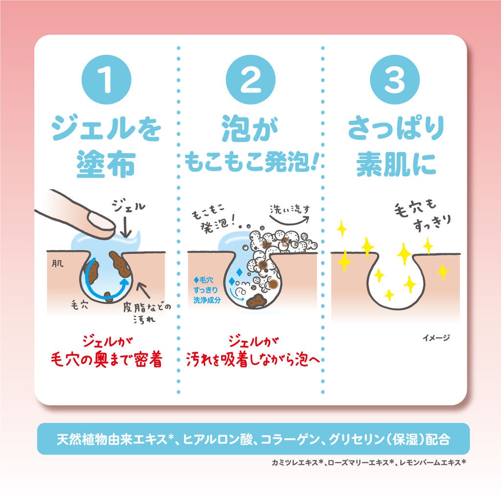 エテュセ フェイスウォッシュ(ジェルムース)/ettusais/洗顔フォームを使ったクチコミ(3枚目)