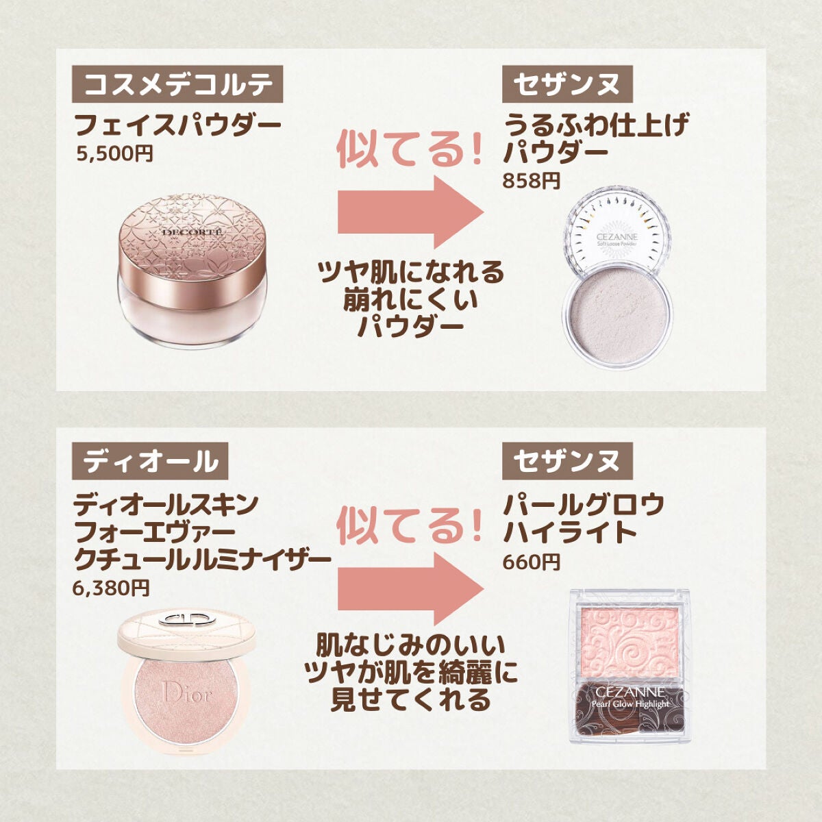 【旧】ディオール アディクト リップ マキシマイザー/Dior/リップグロスを使ったクチコミ(5枚目)