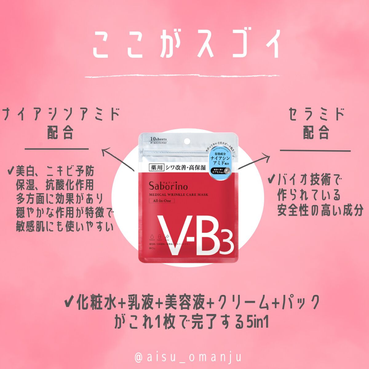 薬用 ひたっとマスク WR /サボリーノ/シートマスク・パックを使ったクチコミ(2枚目)
