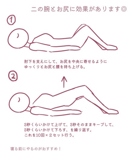 プレミアム ピュア オートミール/ニッショク/オートミールを使ったクチコミ(5枚目)