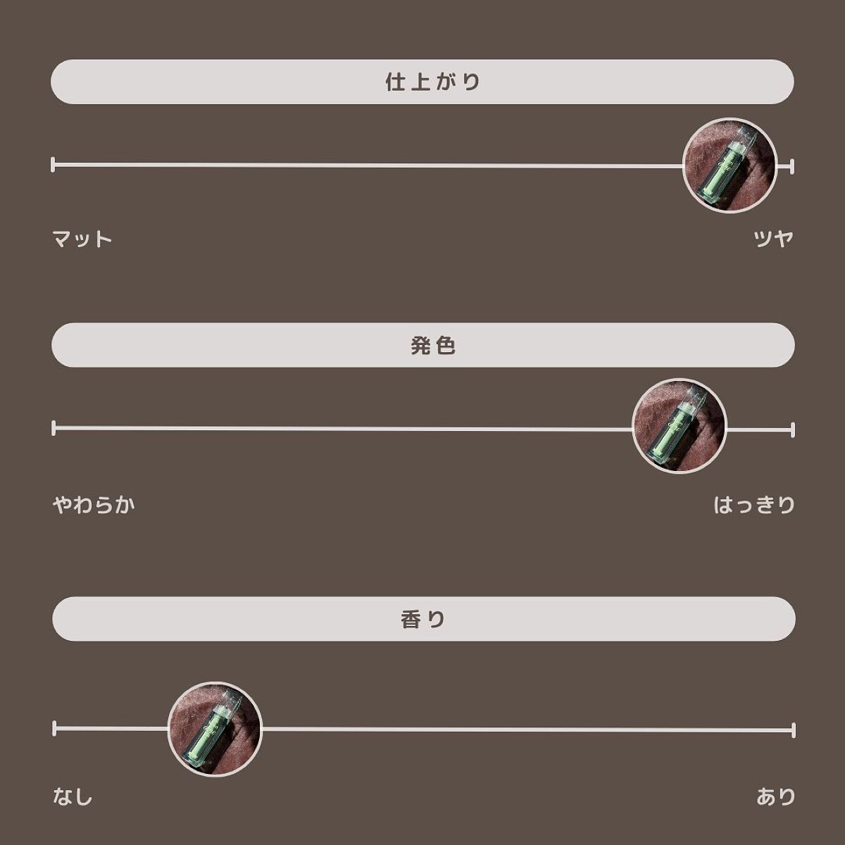 ザ ウォータリーデューティント/MERZY/リップティントを使ったクチコミ(8枚目)