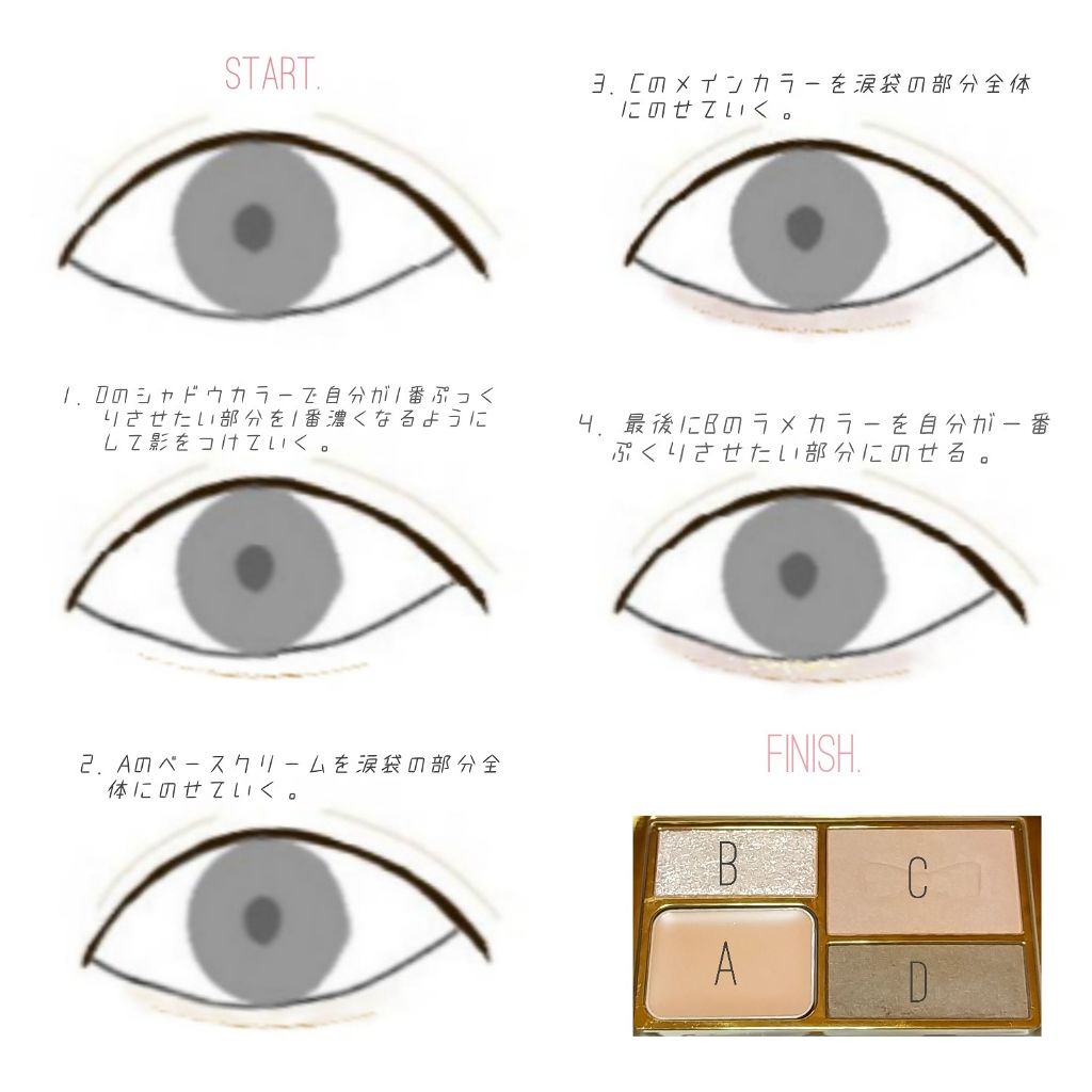 アイバッグプランパー/スウィーツ スウィーツ/アイシャドウパレットを使ったクチコミ（3枚目）