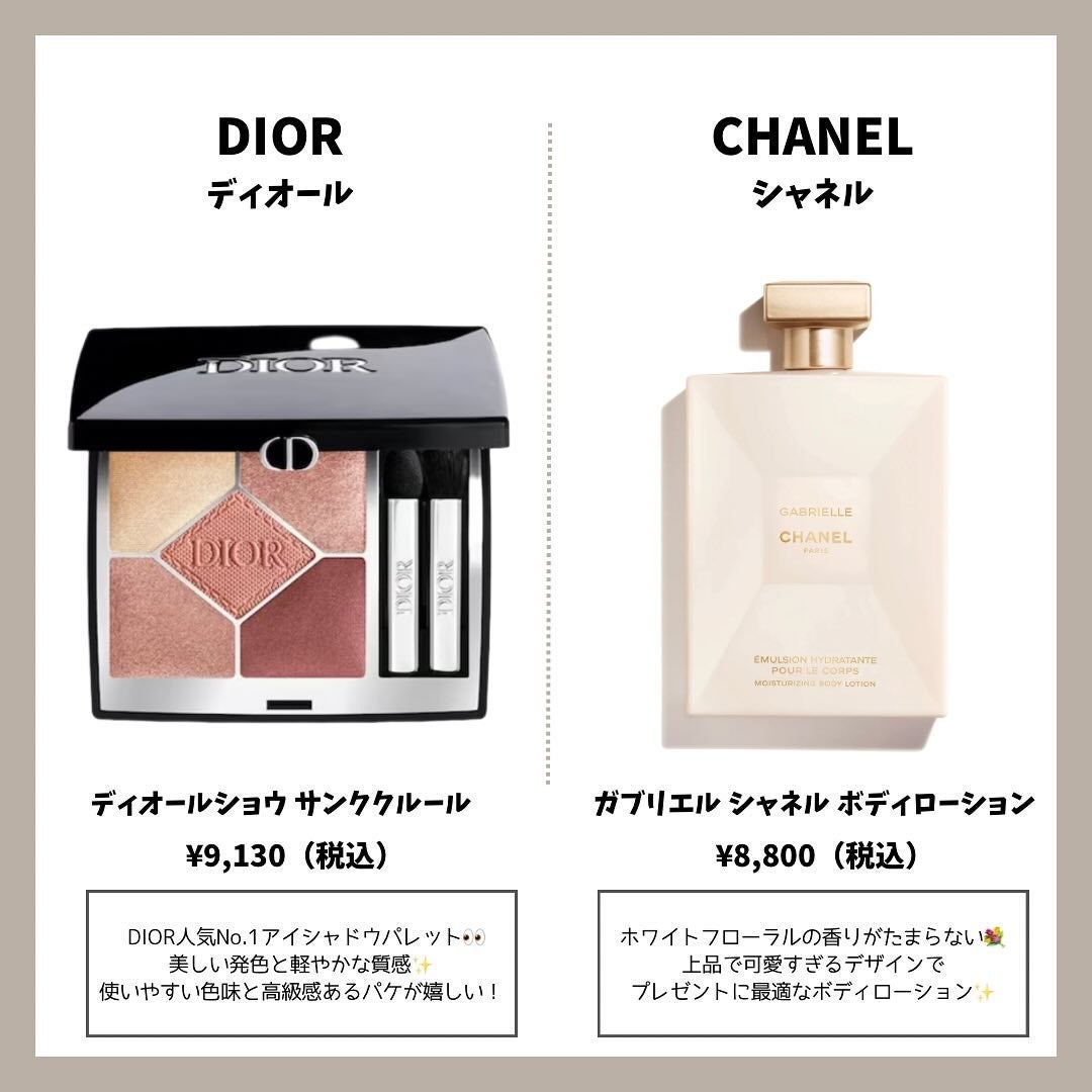 メテオリット ビーユ/GUERLAIN/フェイスパウダーを使ったクチコミ(2枚目)