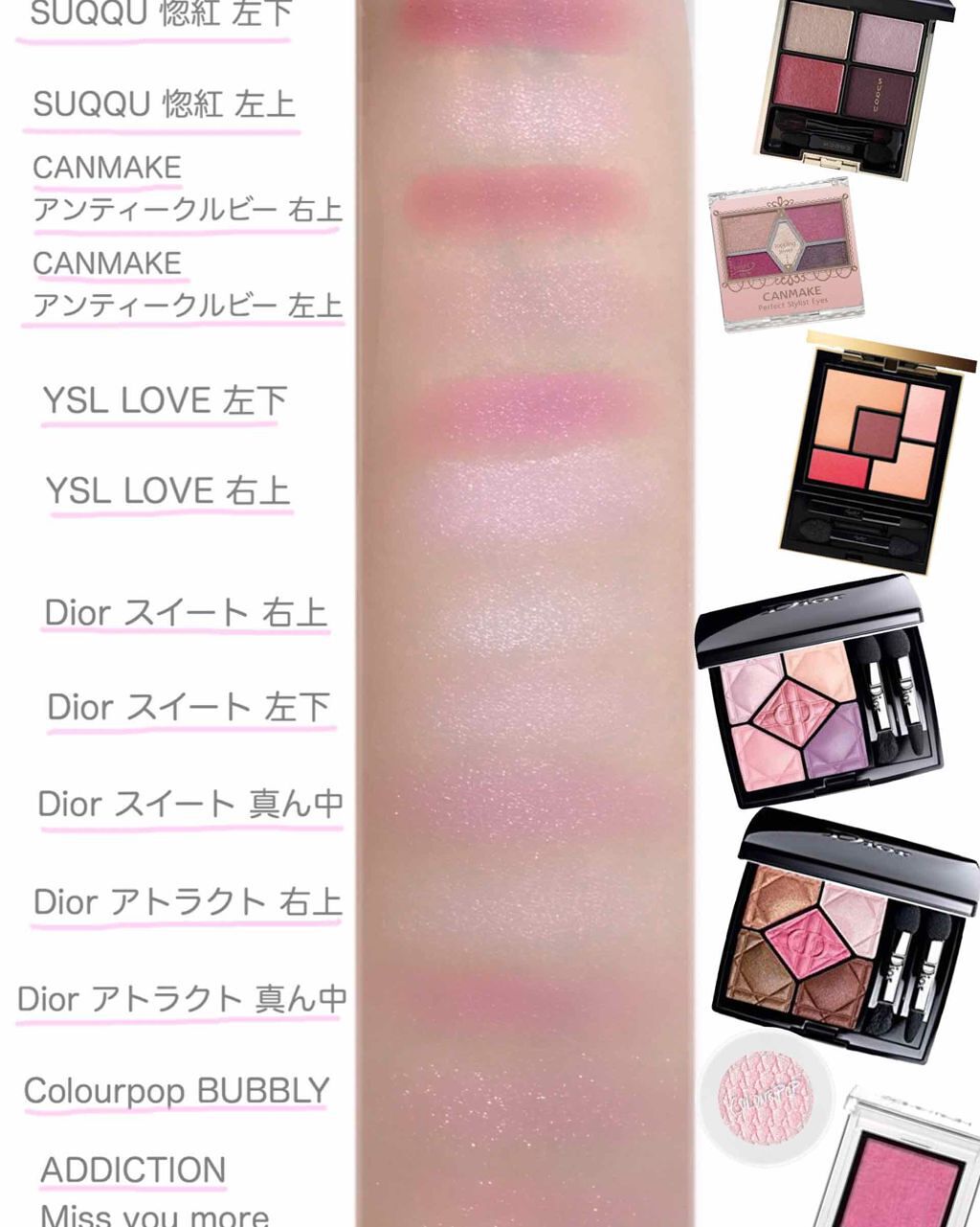 サンク クルール/Dior/アイシャドウパレットを使ったクチコミ(1枚目)