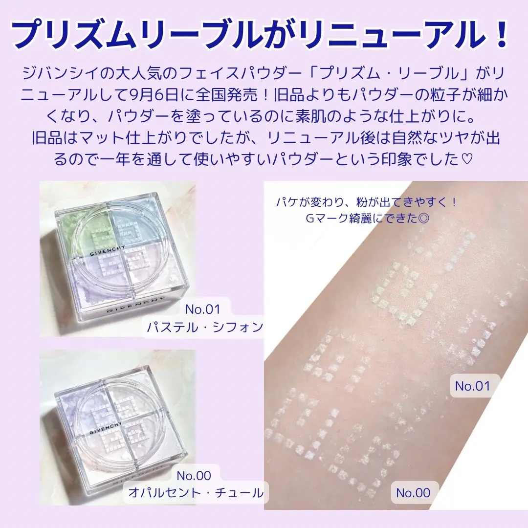 プリズム・リーブル/GIVENCHY/ルースパウダーを使ったクチコミ（2枚目）