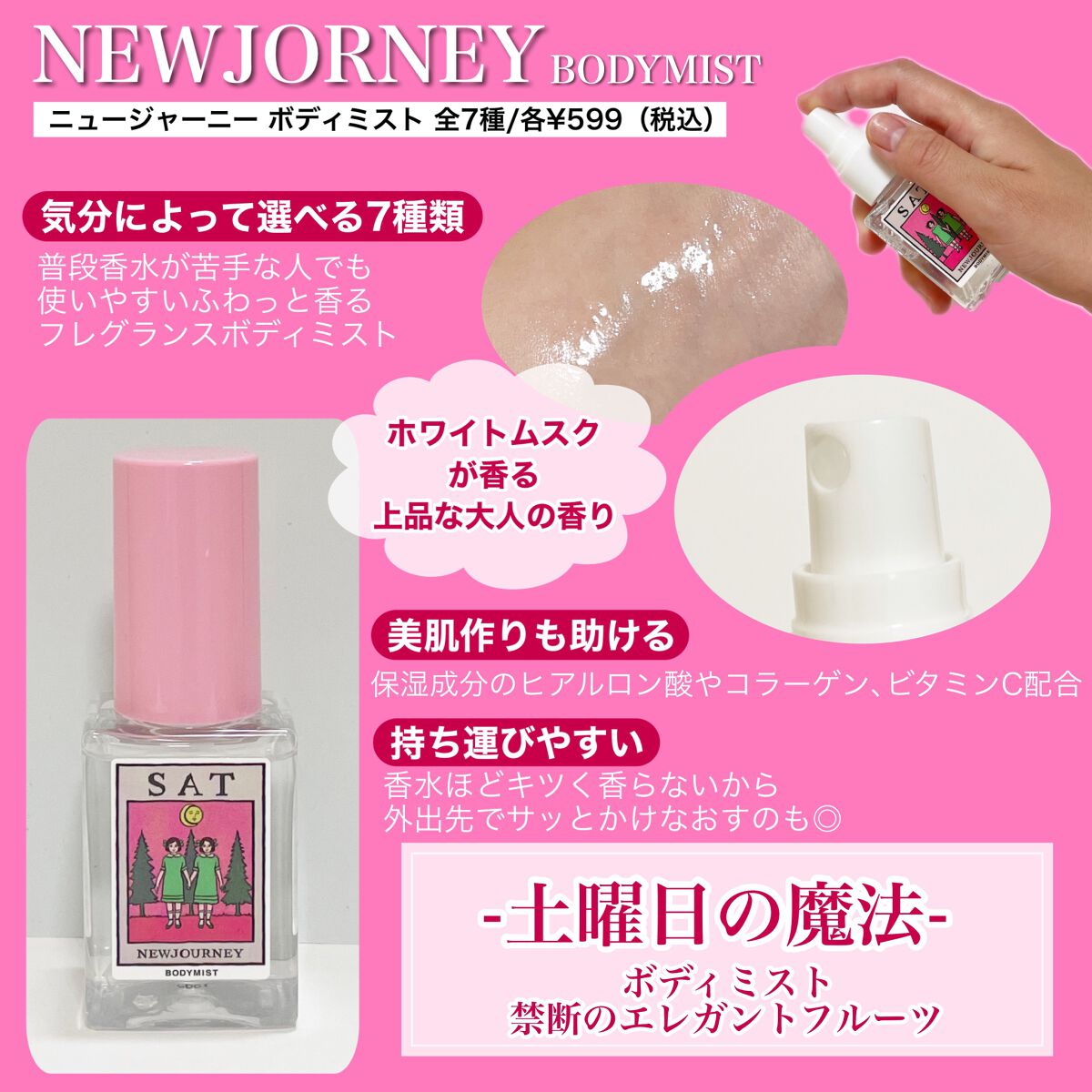 ボディミスト/NEWJOURNEY/香水(その他)を使ったクチコミ(2枚目)