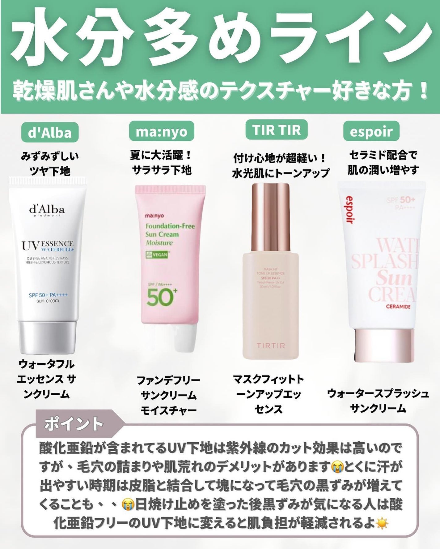 はく|韓流美容男子🧴フォロバ100 on LIPS 「本当にいいUVトーンアップ下地はこちら💁下地って色んなものが出..」(2枚目)