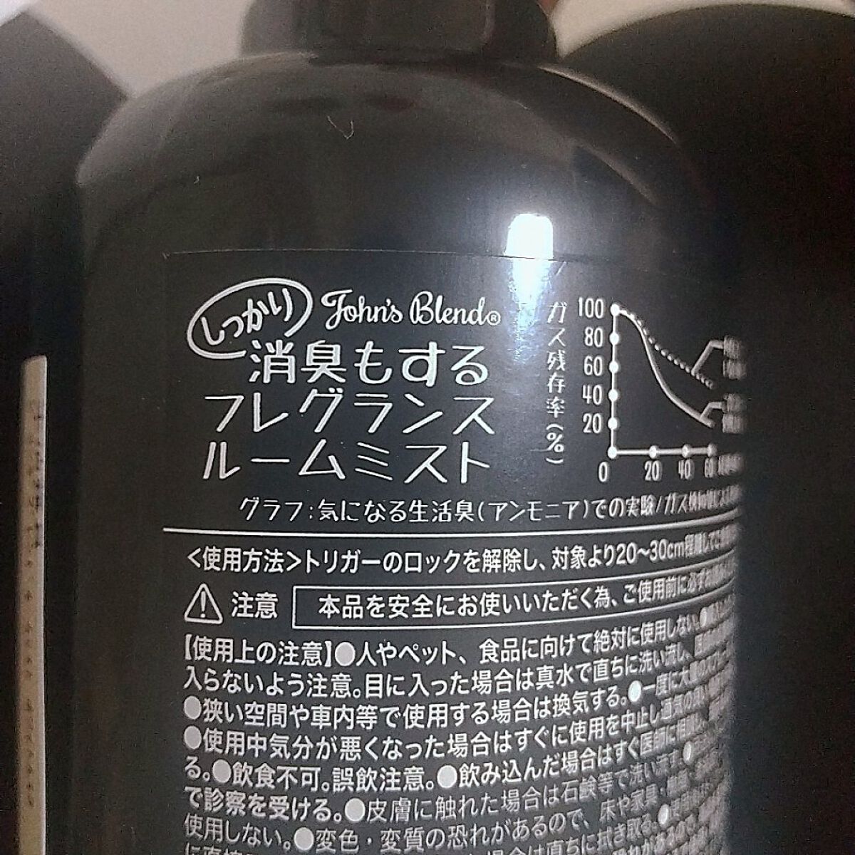 F&D ルームミスト/John's Blend/香水(その他)を使ったクチコミ（2枚目）