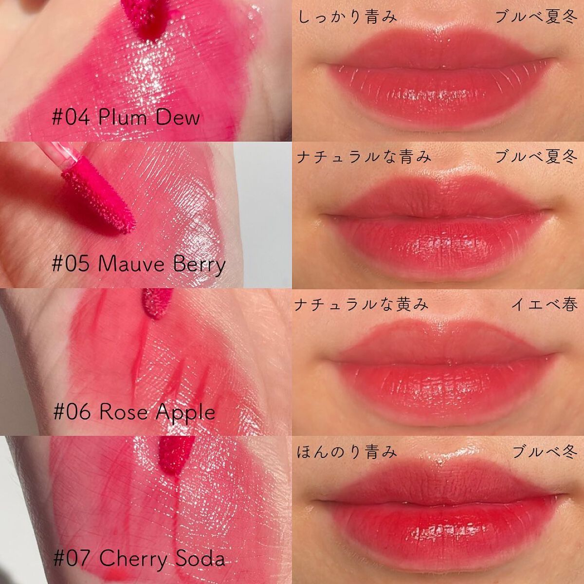 ジューシーデュイティント/dasique/リップティントを使ったクチコミ(4枚目)