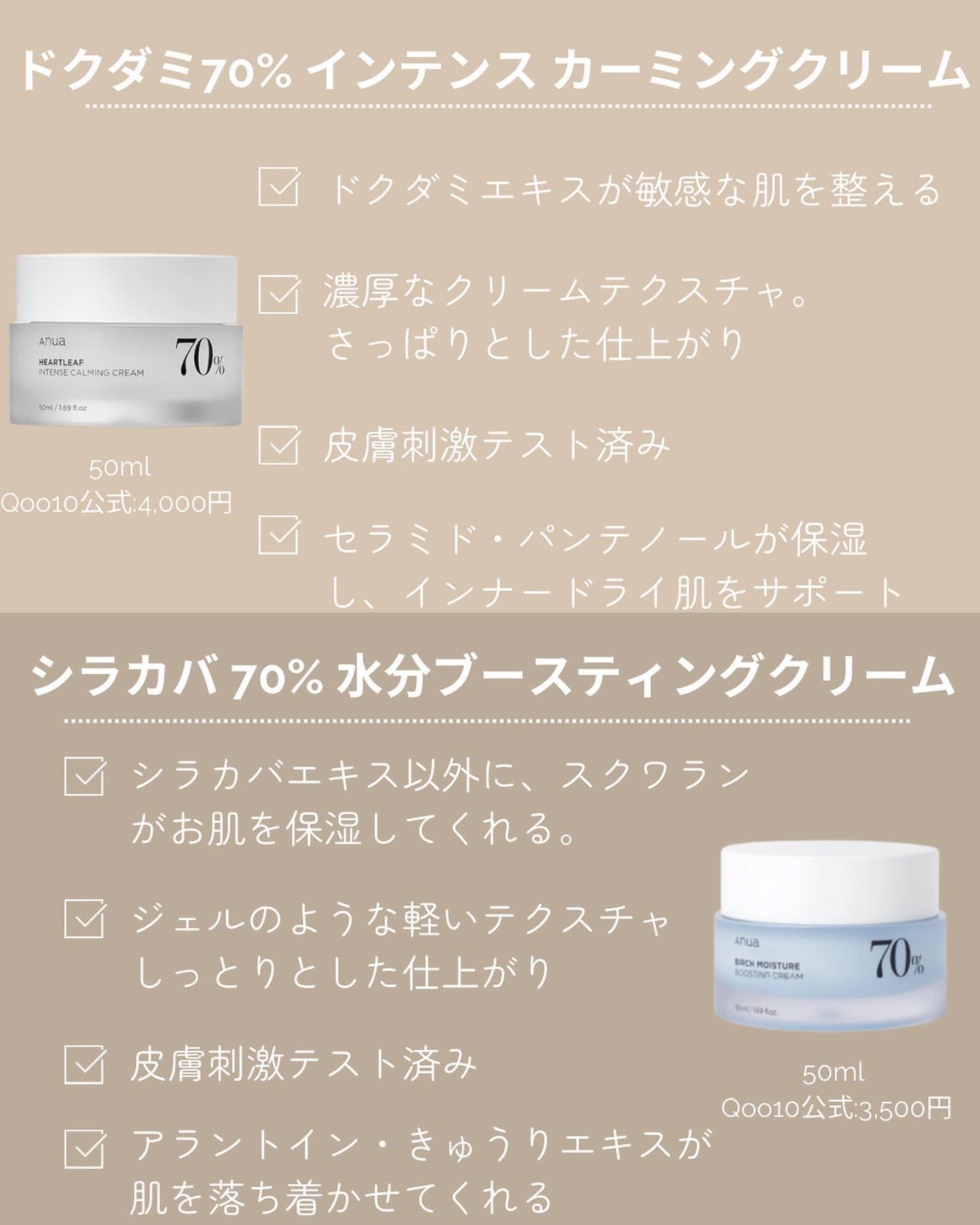 ドクダミ 77 スージングトナー/Anua/化粧水を使ったクチコミ(8枚目)