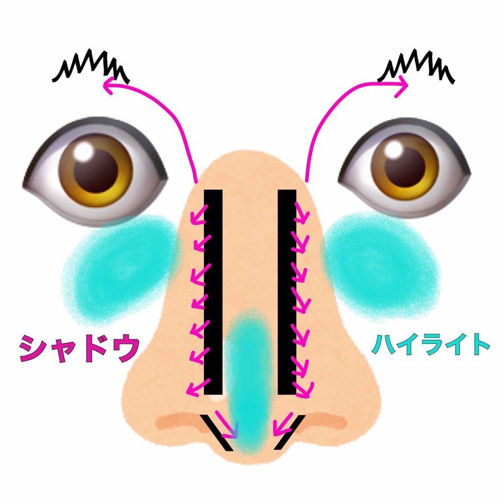 アートクラスバイロダン シェーディング/too cool for school/シェーディングを使ったクチコミ(2枚目)