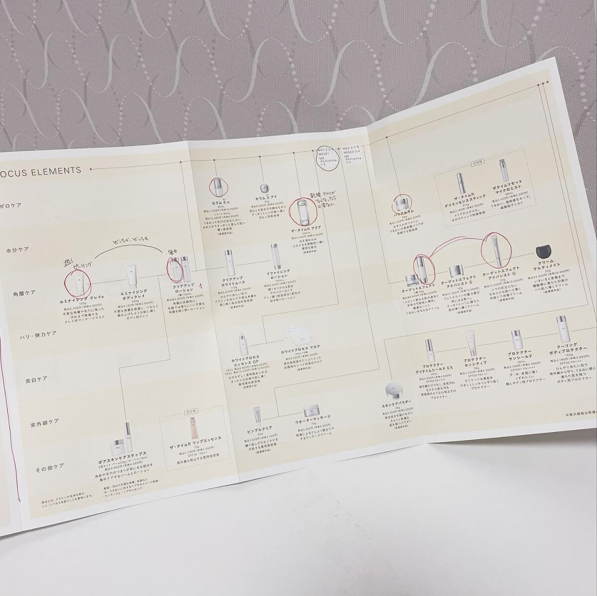 イプサ ＭＥ １/IPSA/化粧水を使ったクチコミ（2枚目）