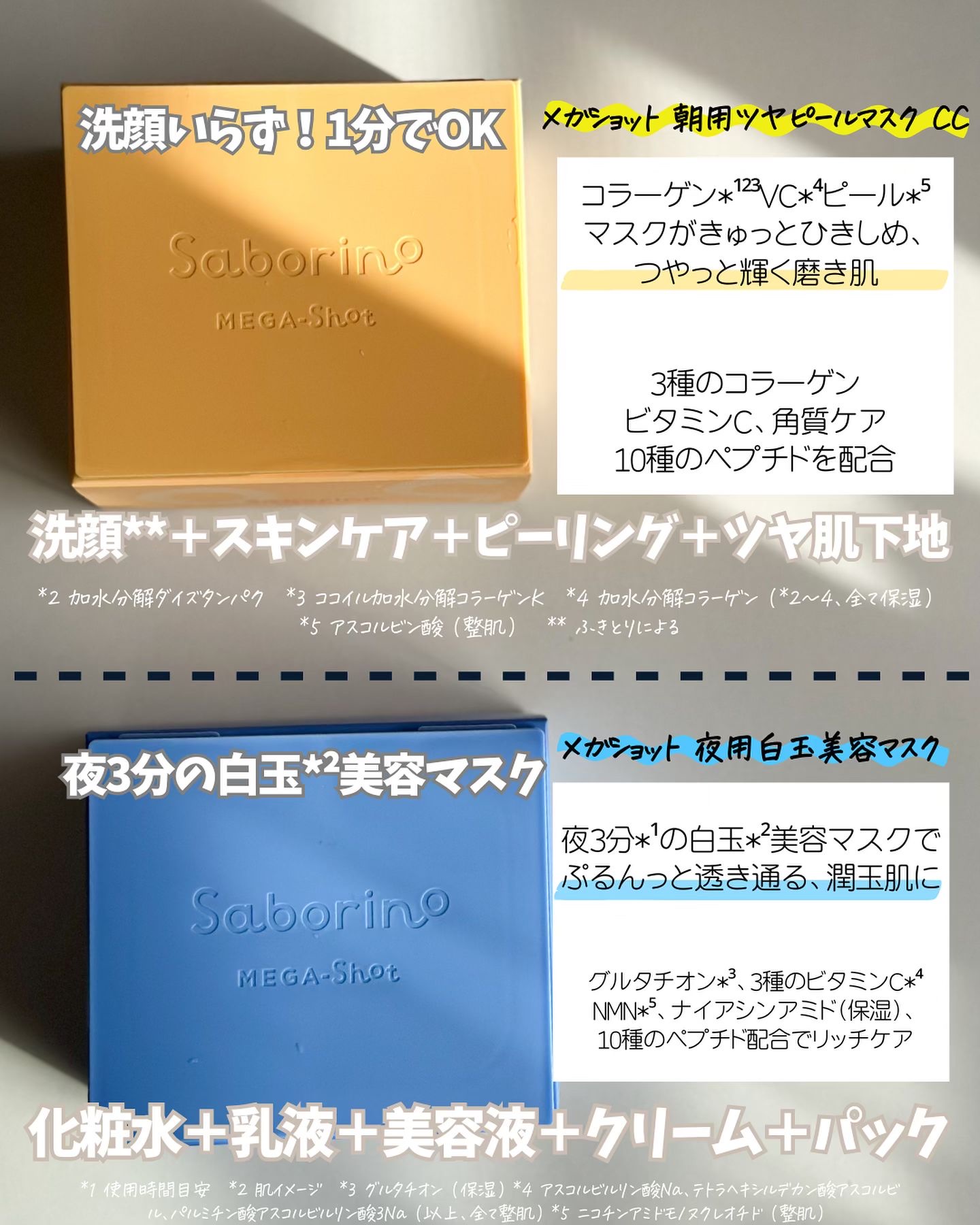 サボリーノ メガショット 朝用ツヤピールマスク CC/サボリーノ/シートマスク・パックを使ったクチコミ（3枚目）