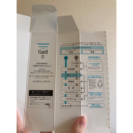潤浸保湿 化粧水 III とてもしっとり/キュレル/化粧水を使ったクチコミ(6枚目)
