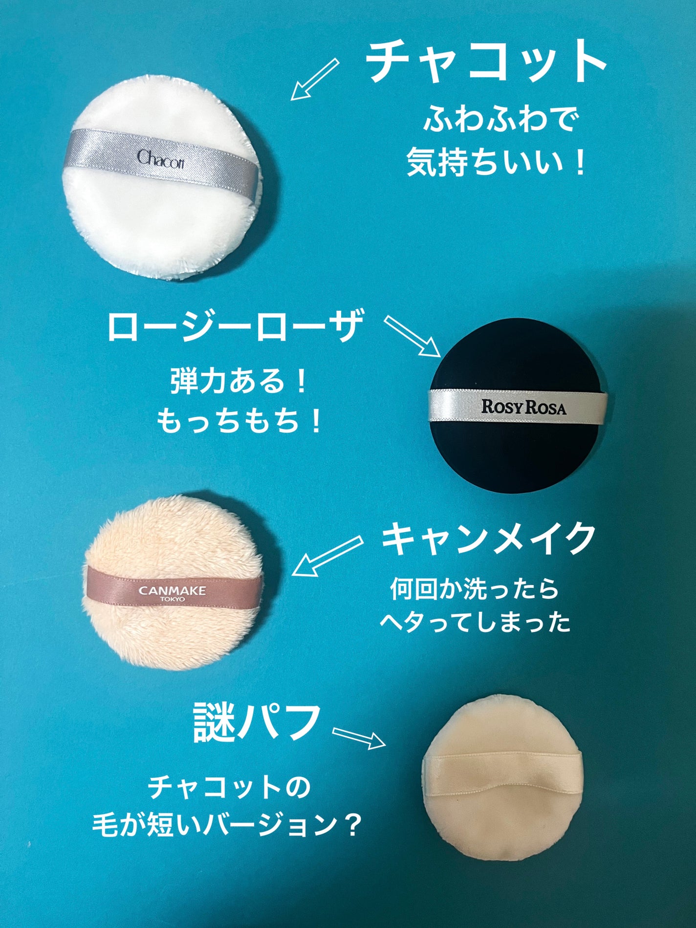 パウダーパフ(2ヶ入)/チャコット・コスメティクス/パフ・スポンジを使ったクチコミ(5枚目)