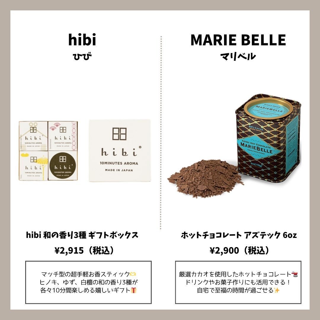 ライトリフレクティングセッティングパウダー プレスト N/NARS/プレストパウダーを使ったクチコミ(5枚目)