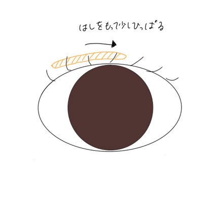 のびるアイテープ/セリア/二重まぶた用アイテムを使ったクチコミ(4枚目)