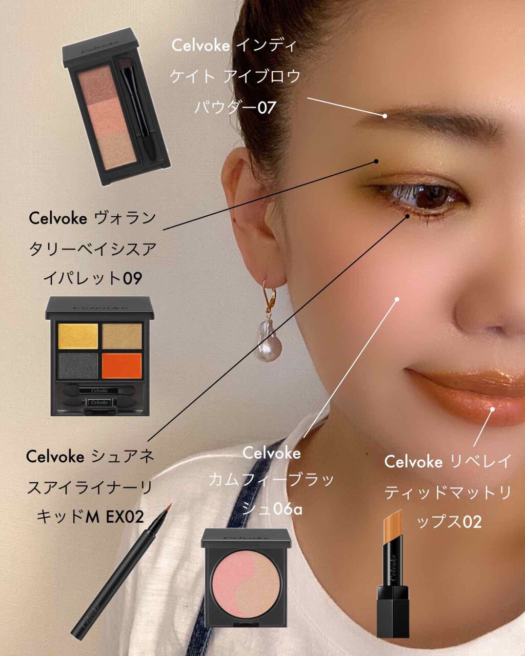 セルヴォーク インディケイトアイブロウパウダー/Celvoke/パウダーアイブロウを使ったクチコミ(1枚目)