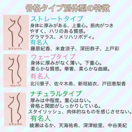 骨格診断/その他を使ったクチコミ(3枚目)
