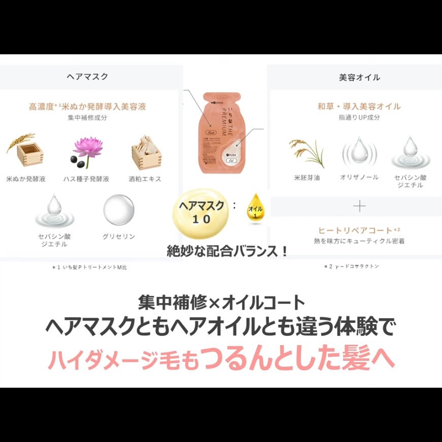 いち髪 THE PREMIUM Wケアブースター美容オイルマスク/いち髪/ヘアマスク・ヘアパックを使ったクチコミ(4枚目)