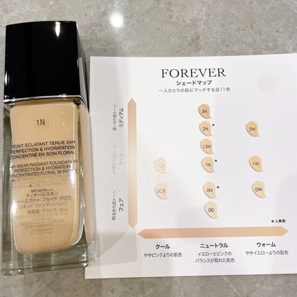 ãã£ãªãŒã«ã¹ãã³ ãã©ãŒãšãŽã¡ãŒ ãã«ã€ã ã°ããŠ/Dior/ãªããããã¡ã³ããŒã·ã§ã³ã䜿ã£ãã¯ãã³ãïŒ2æç®ïŒ