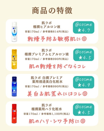 を使ったクチコミ(2枚目)