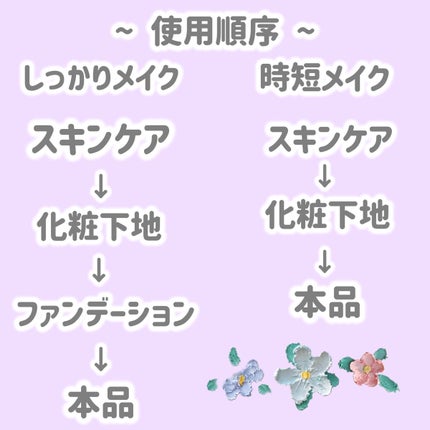 ミネラル 薬用プレストパウダー/TIME SECRET/プレストパウダーを使ったクチコミ(6枚目)