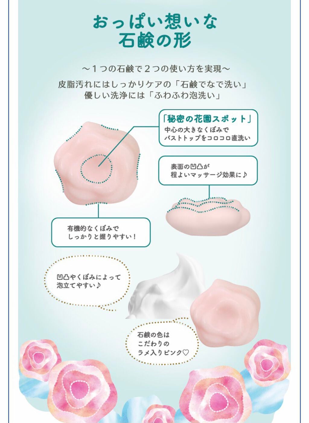 愛されおっぱい/ペリカン石鹸/ボディ石鹸を使ったクチコミ(7枚目)