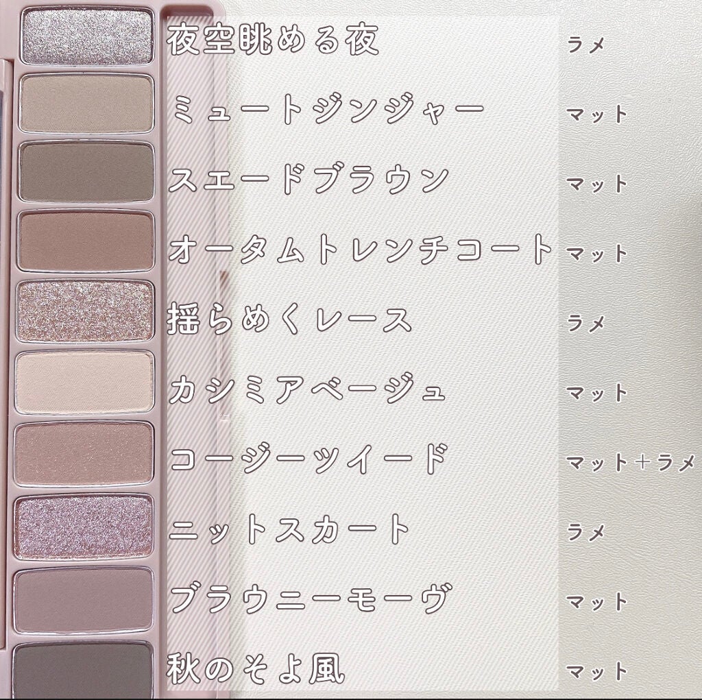 プレイカラー アイシャドウ/ETUDE/アイシャドウパレットを使ったクチコミ(4枚目)