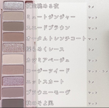 プレイカラー アイシャドウ/ETUDE/アイシャドウパレットを使ったクチコミ(4枚目)