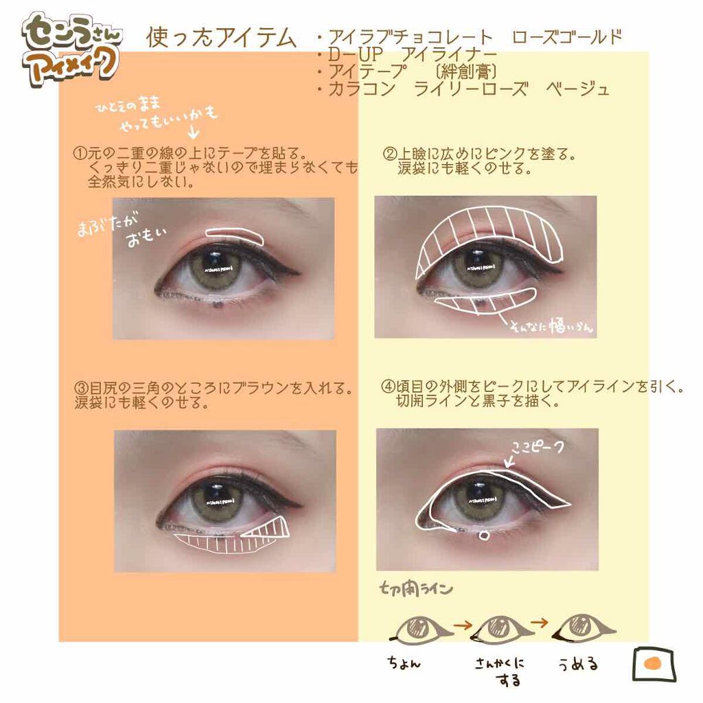 アイラブチョコレート/MAKEUP REVOLUTION/アイシャドウパレットを使ったクチコミ(2枚目)